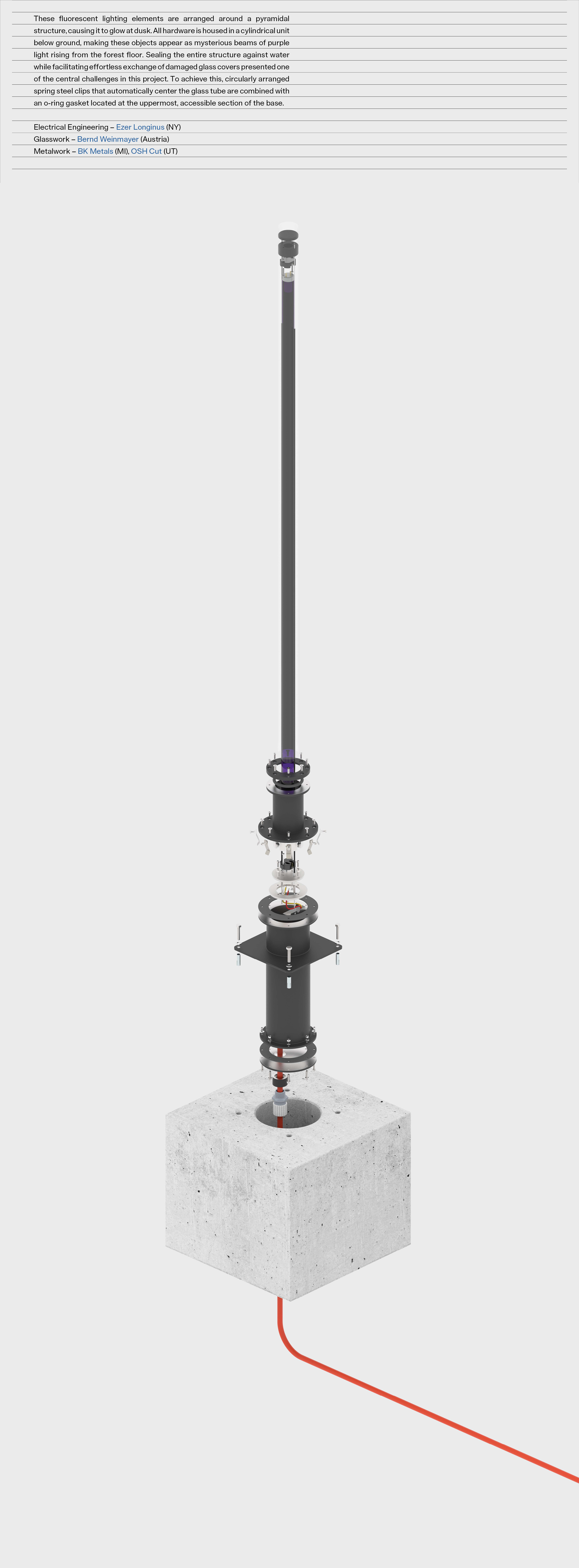 Project 3 Details